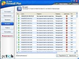 PC Tools Firewall Plus Image 3