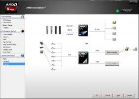 AMD OverDrive Image 7